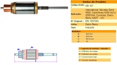 Galeria de Produtos - Souper